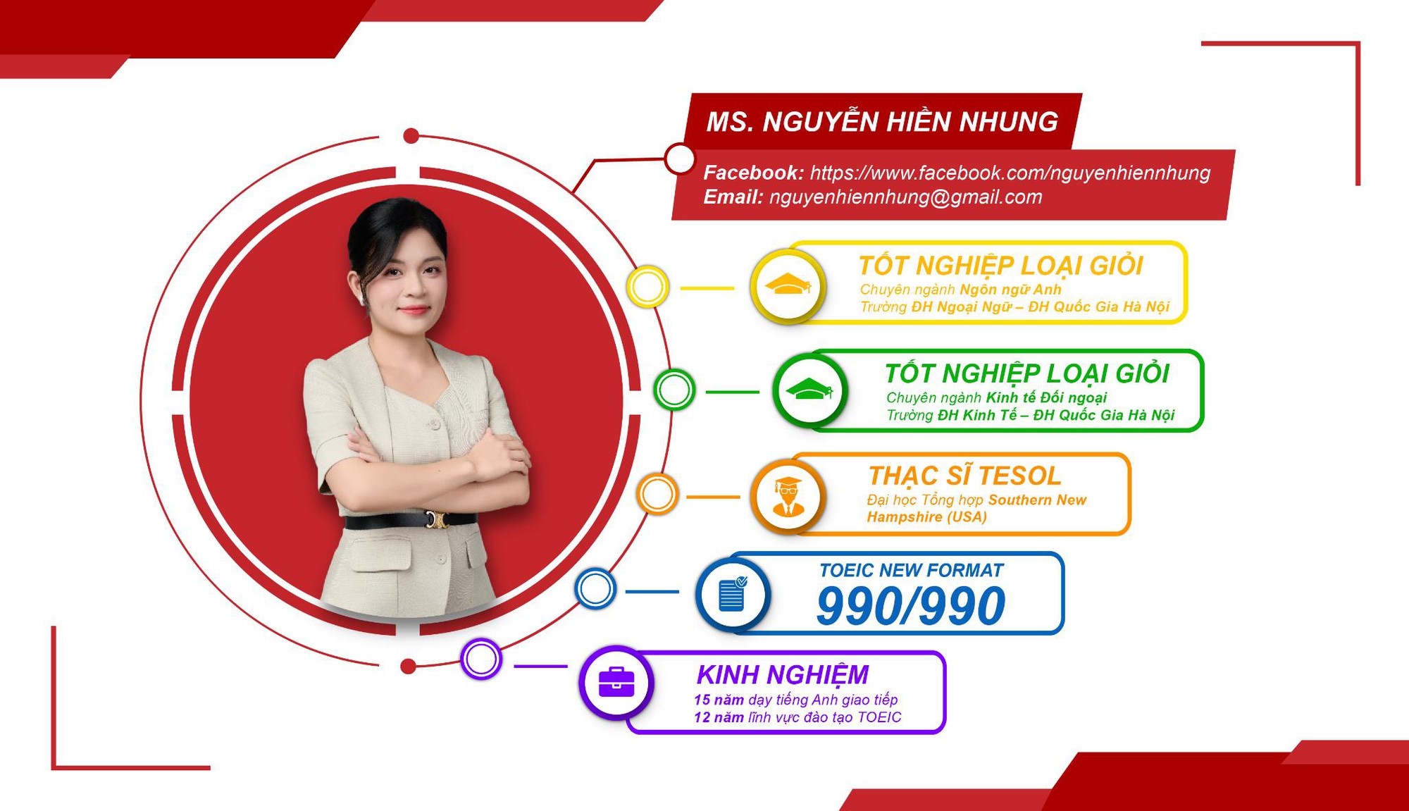 V&igrave; sao h&agrave;ng ngh&igrave;n người chọn Hiền Nhung TOEIC thay v&igrave; tự học lan man? - Ảnh 3.