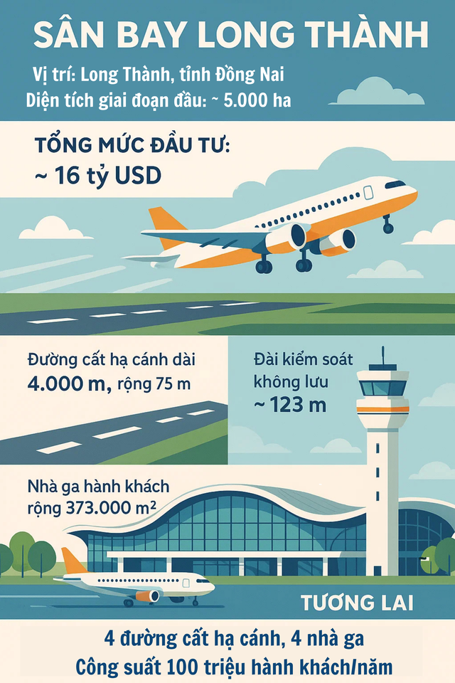 Chưa từng có: 3 hãng bay Việt 'đồng tâm hiệp lực' thực hiện nhiệm vụ đặc biệt quan trọng - Ảnh 2.