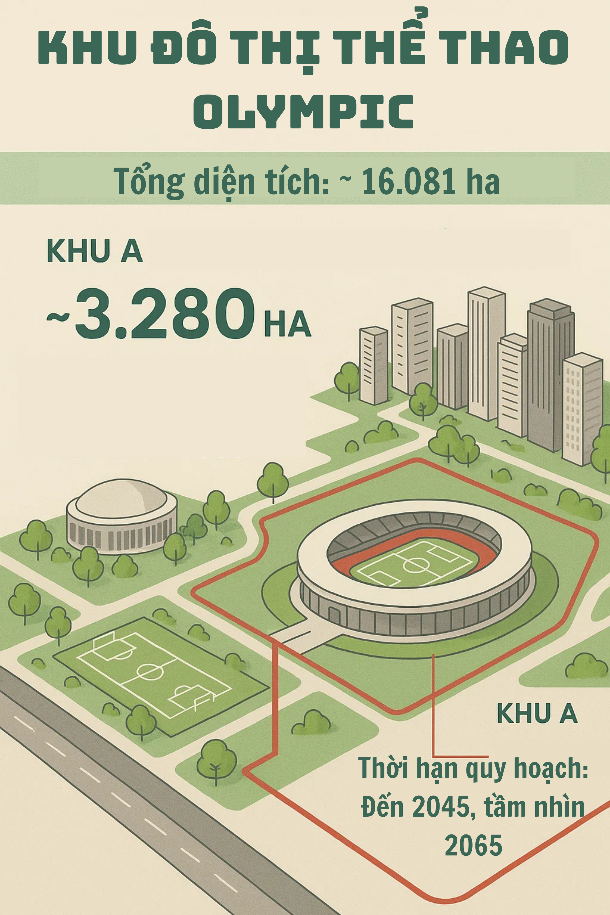 Kỷ lục 3,4 triệu tỷ đồng chưa từng có của Việt Nam: Điểm cầu trung tâm sẽ nằm ở dự án của Vingroup? - Ảnh 4.