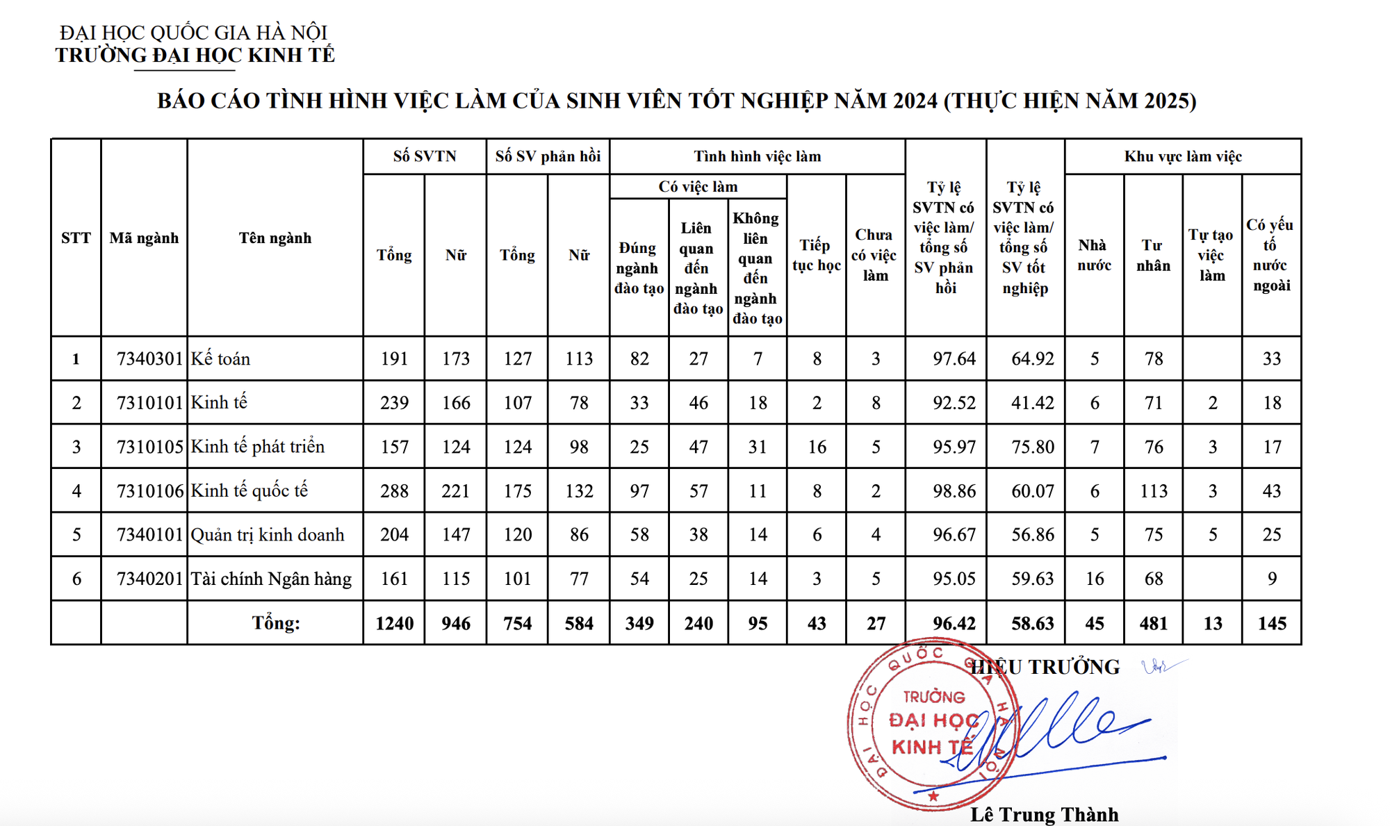 - Ảnh 1. - Ảnh 1.