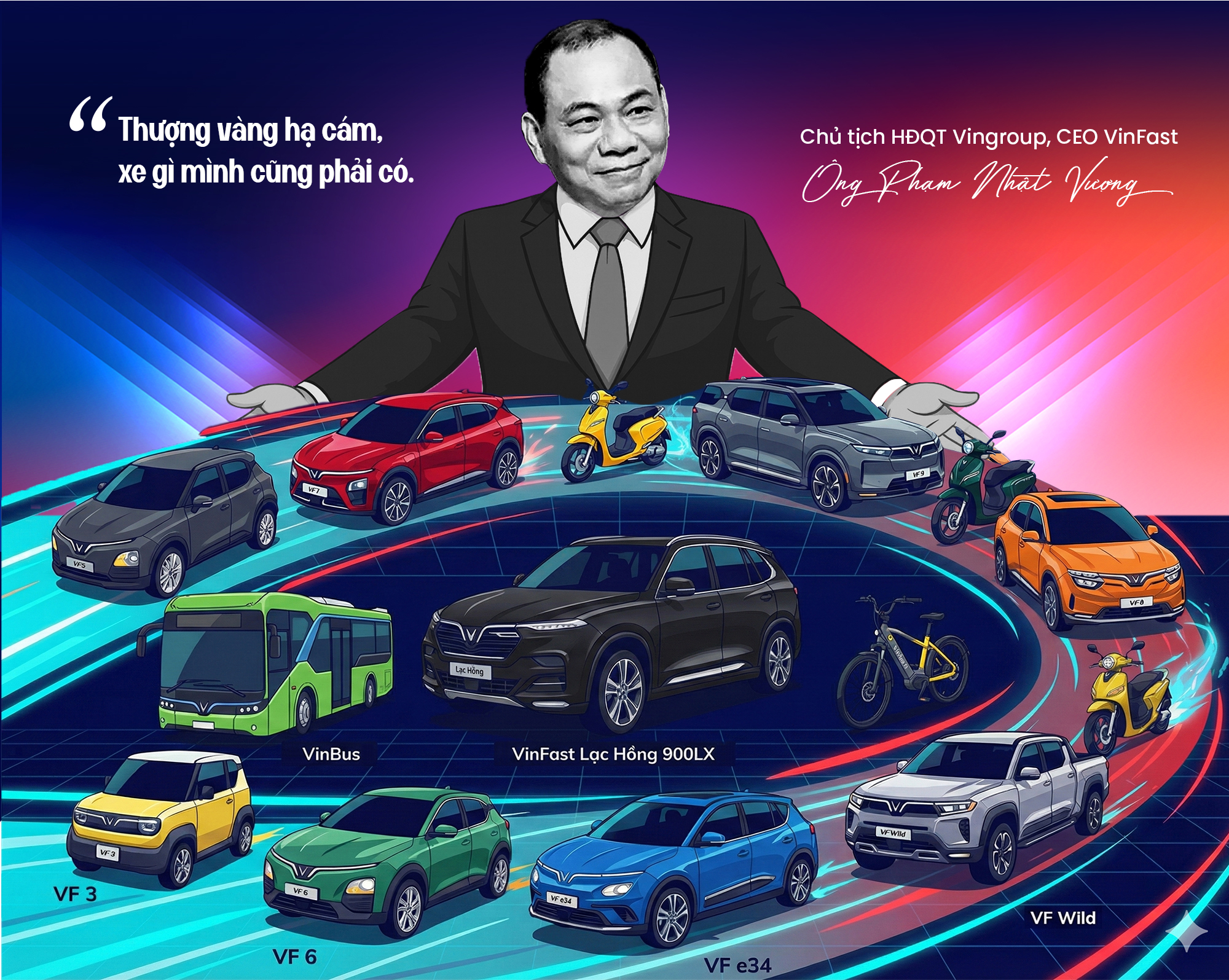 Ông Phạm Nhật Vượng đi nước cờ vét cạn thị trường: Khi người giàu nhất Việt Nam không còn "làm chơi chơi" - Ảnh 5.