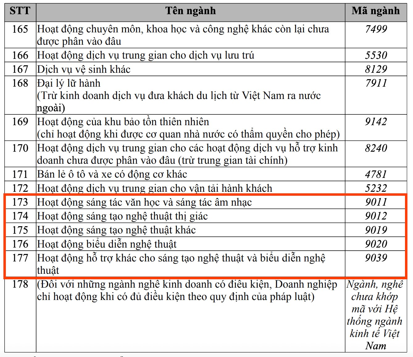 FLC của cựu Chủ tịch Trịnh Văn Quyết thêm ngành sáng tác văn học và âm nhạc - Ảnh 2.