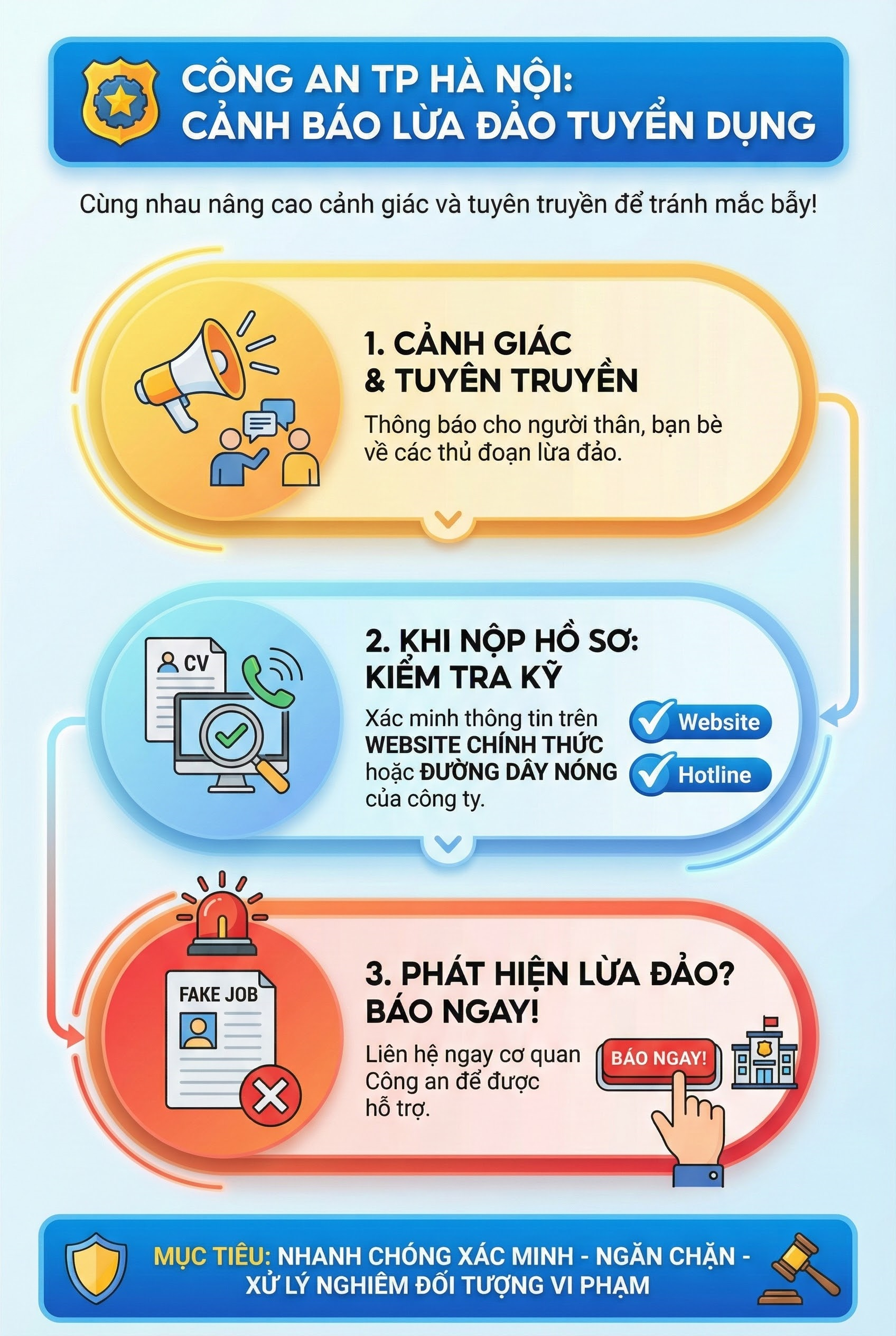 Công an cảnh báo gấp tất cả người dân khi truy cập website ngân hàng - Ảnh 2.