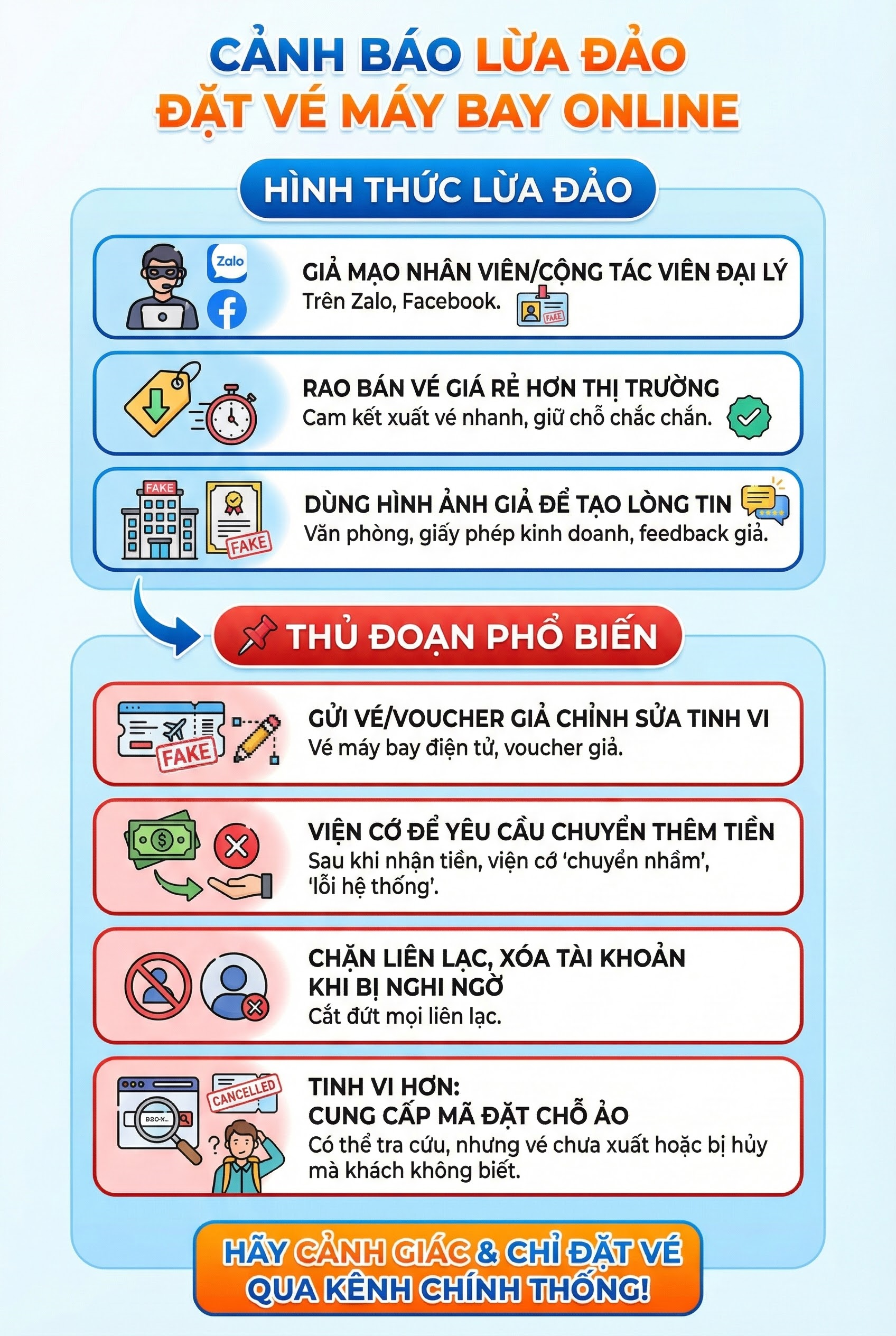 Công an cảnh báo nóng tất cả người dân khi mua vé máy bay - Ảnh 2.