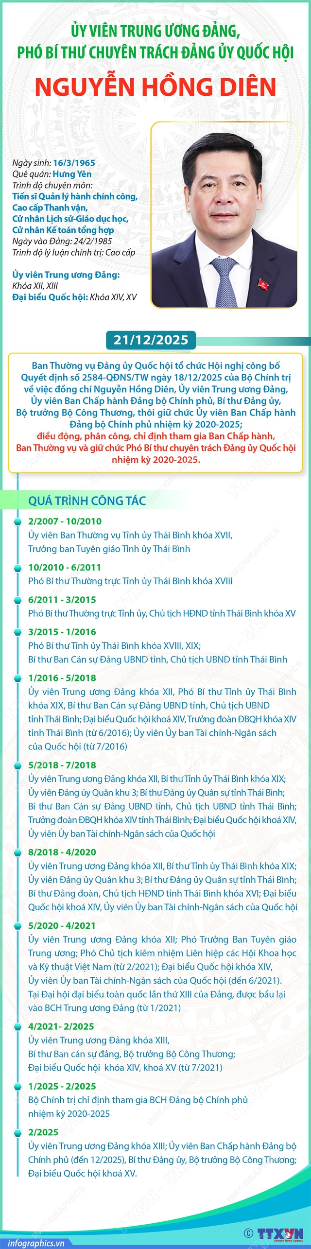 TIỂU SỬ ĐỒNG CH&Iacute; NGUYỄN HỒNG DI&Ecirc;N, T&Acirc;N PH&Oacute; B&Iacute; THƯ CHUY&Ecirc;N TR&Aacute;CH ĐẢNG ỦY QUỐC HỘI- Ảnh 2.