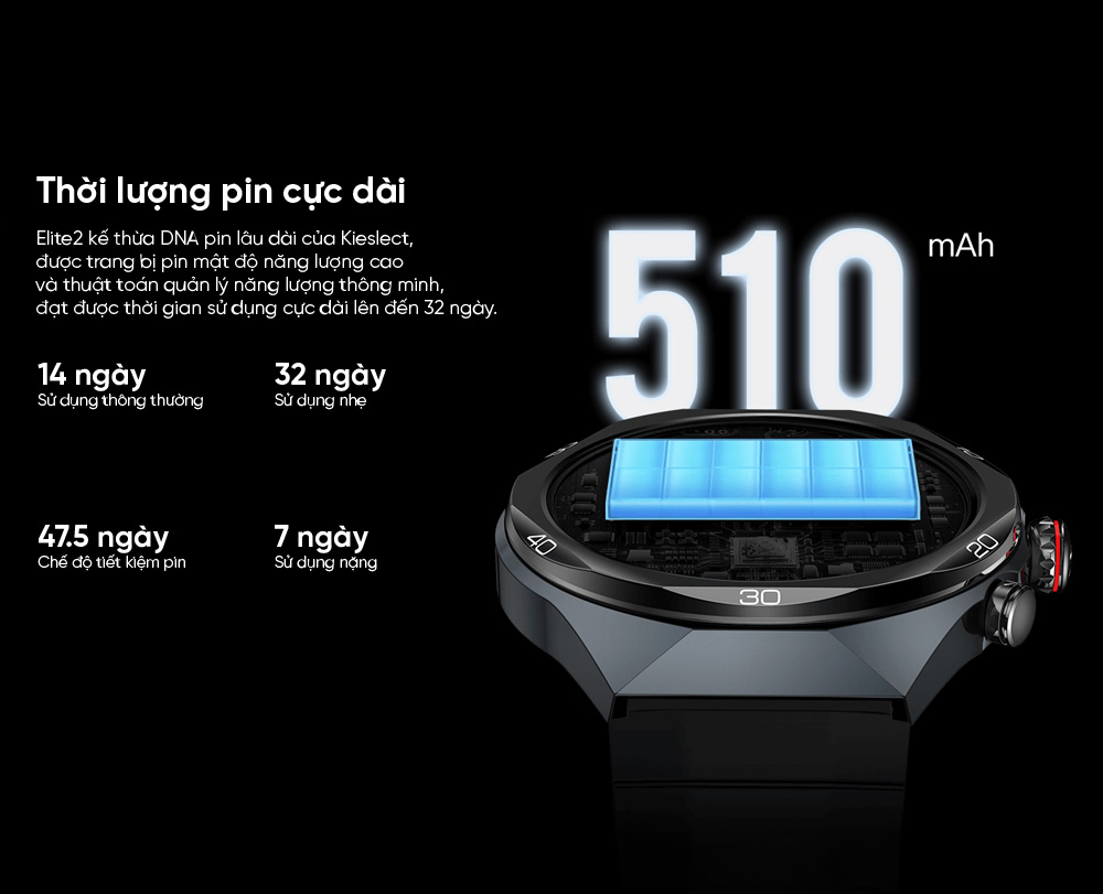 Smartwatch giá rẻ dưới 2 triệu với AI ChatGPT và pin sử dụng hàng tuần - Ảnh 4.