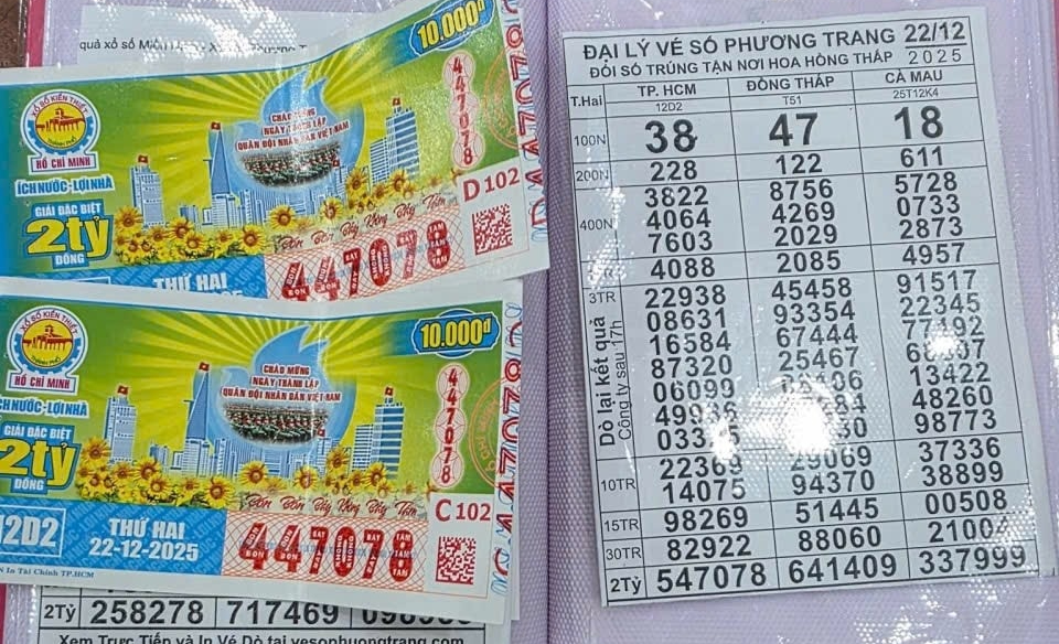 Xổ số miền Nam t&igrave;m người tr&uacute;ng độc đắc 56 tỉ đồng chưa lộ diện - Ảnh 2.