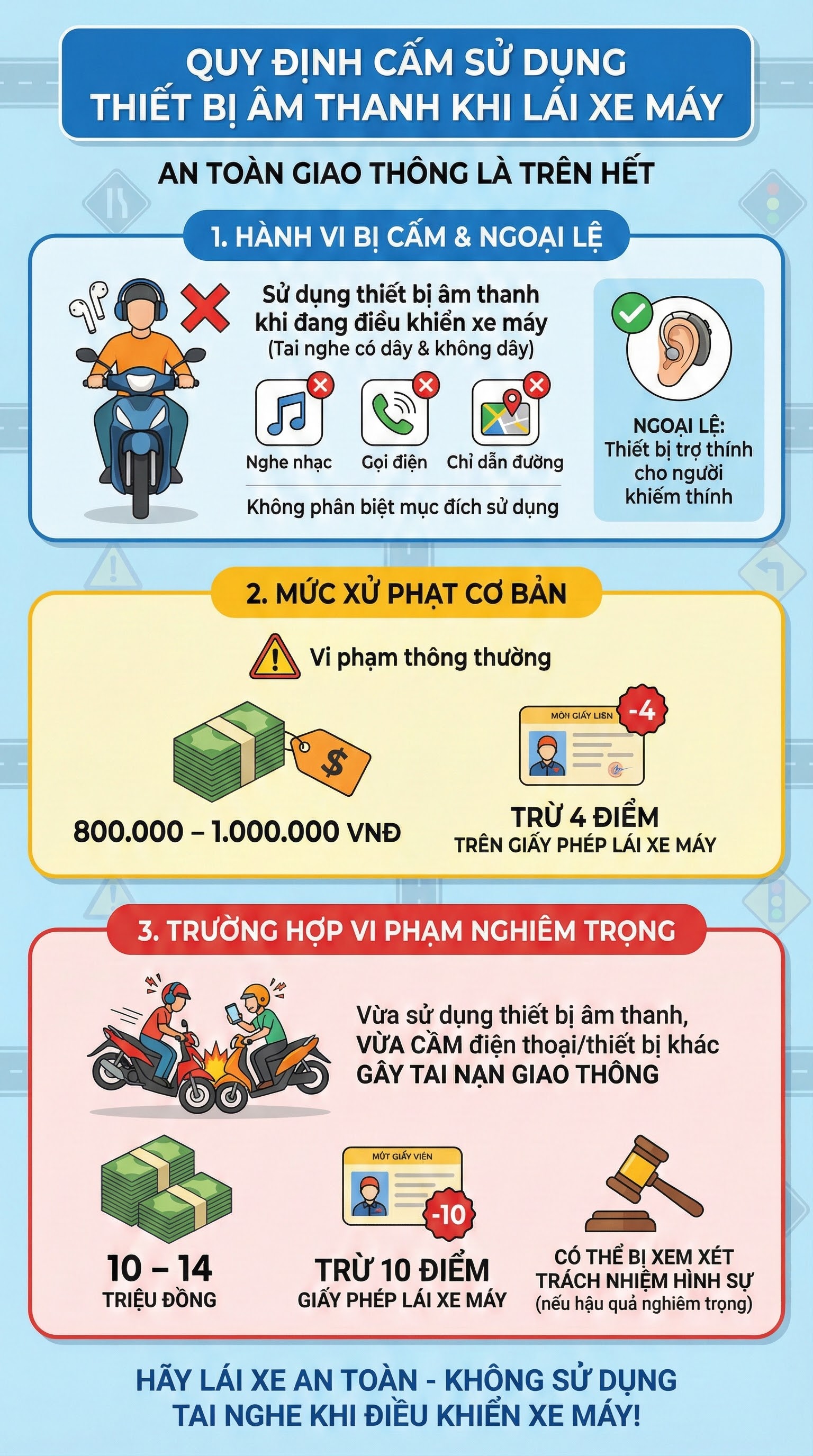  Th&oacute;i quen phổ biến khi tham gia giao th&ocirc;ng đối diện với mức phạt nặng, người d&acirc;n đặc biệt ch&uacute; &yacute; - Ảnh 1.