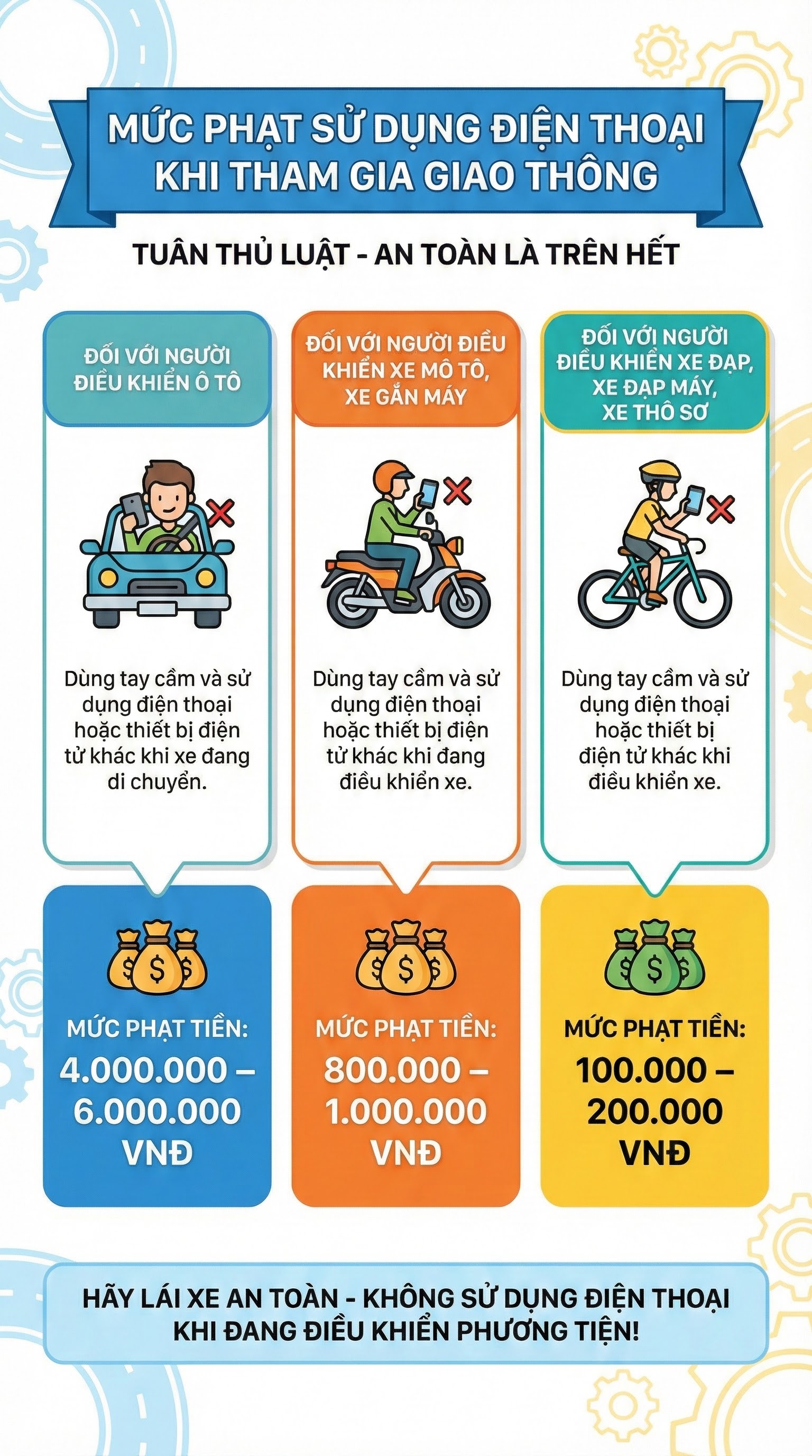  Th&oacute;i quen phổ biến khi tham gia giao th&ocirc;ng đối diện với mức phạt nặng, người d&acirc;n đặc biệt ch&uacute; &yacute; - Ảnh 2.