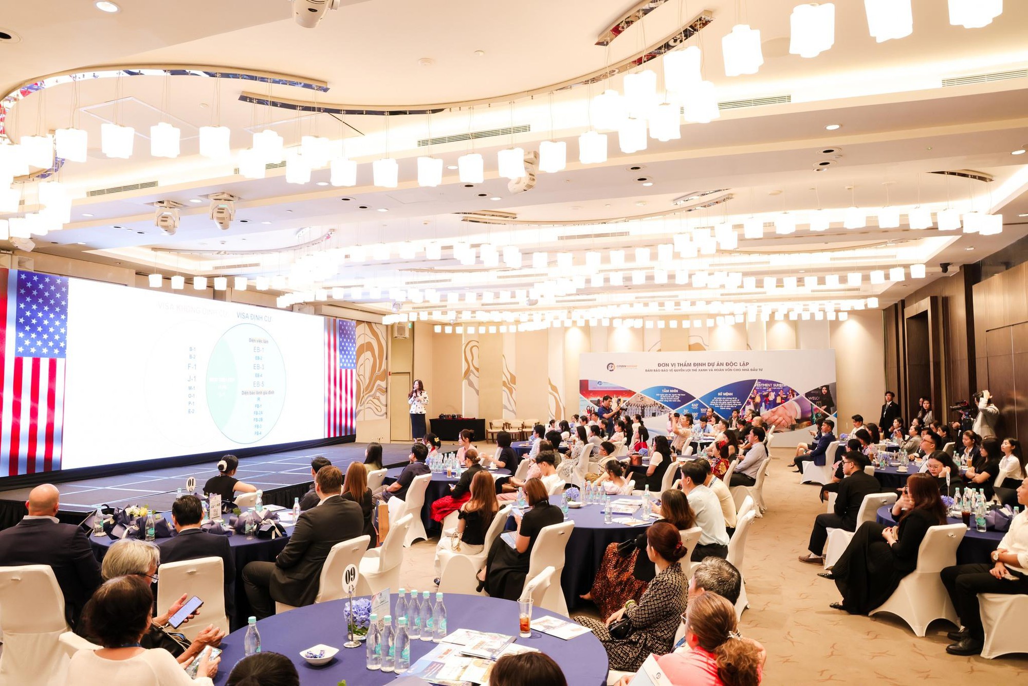 Khác biệt chính giữa EB-1C và visa L-1 về yêu cầu 1 năm - Ảnh 1. Khác biệt chính giữa EB-1C và visa L-1 về yêu cầu 1 năm - Ảnh 1.