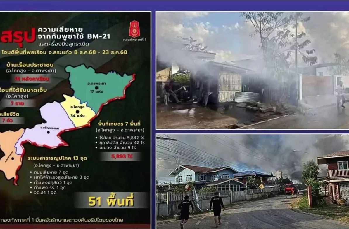 To&agrave;n cảnh giao tranh bi&ecirc;n giới Th&aacute;i Lan - Campuchia ng&agrave;y thứ 17 - Ảnh 1.