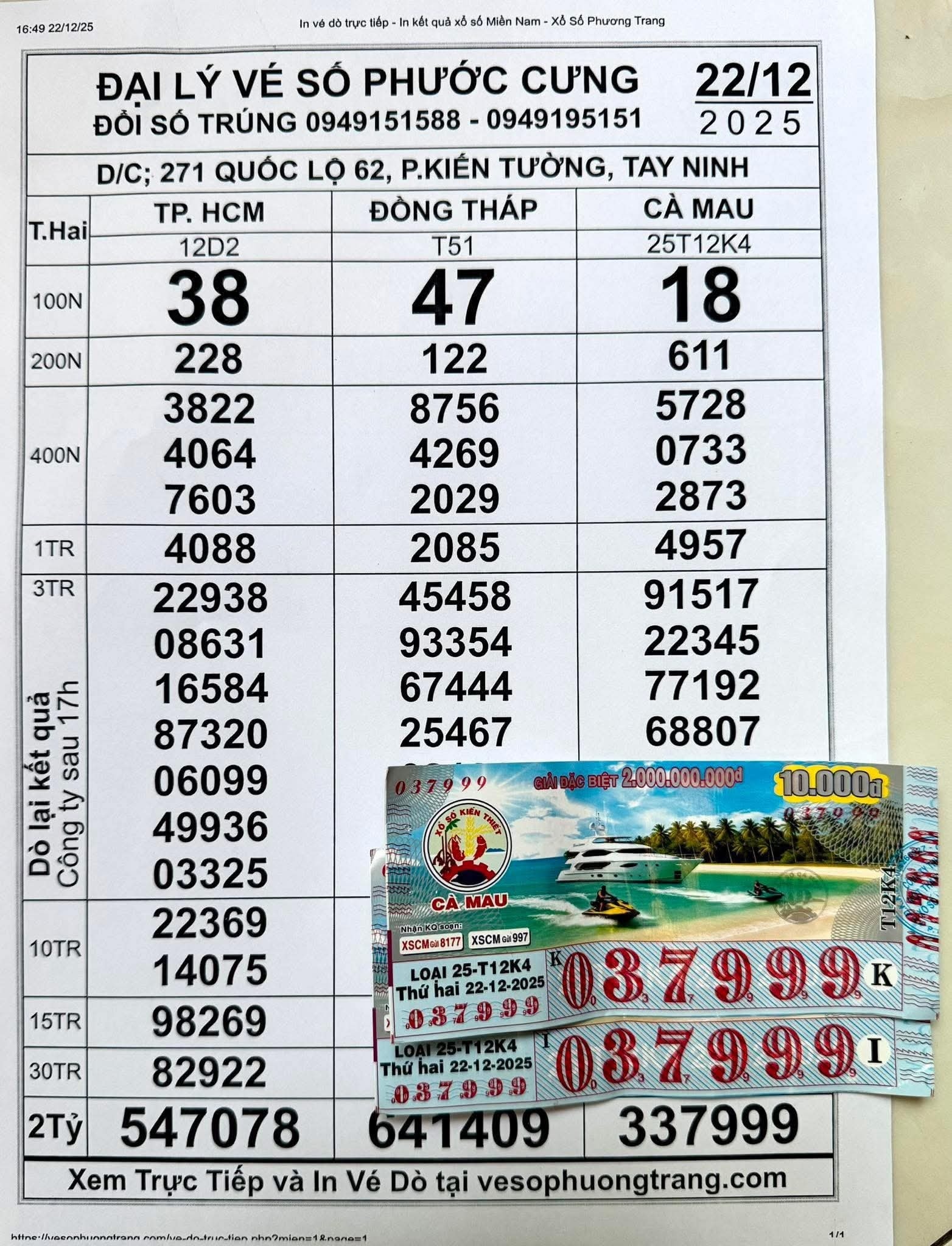 Xổ số miền Nam t&igrave;m người tr&uacute;ng độc đắc 56 tỉ đồng chưa lộ diện - Ảnh 1.