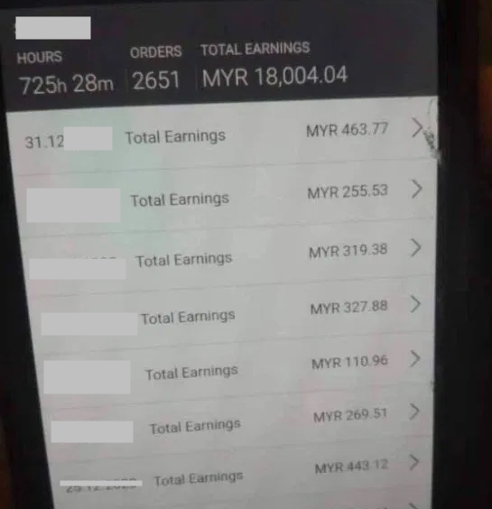 Shipper giao đồ ăn kiếm 117 triệu trong 2 th&aacute;ng, bức ảnh đ&iacute;nh k&egrave;m h&eacute; lộ b&iacute; mật đ&aacute;ng sợ- Ảnh 1.