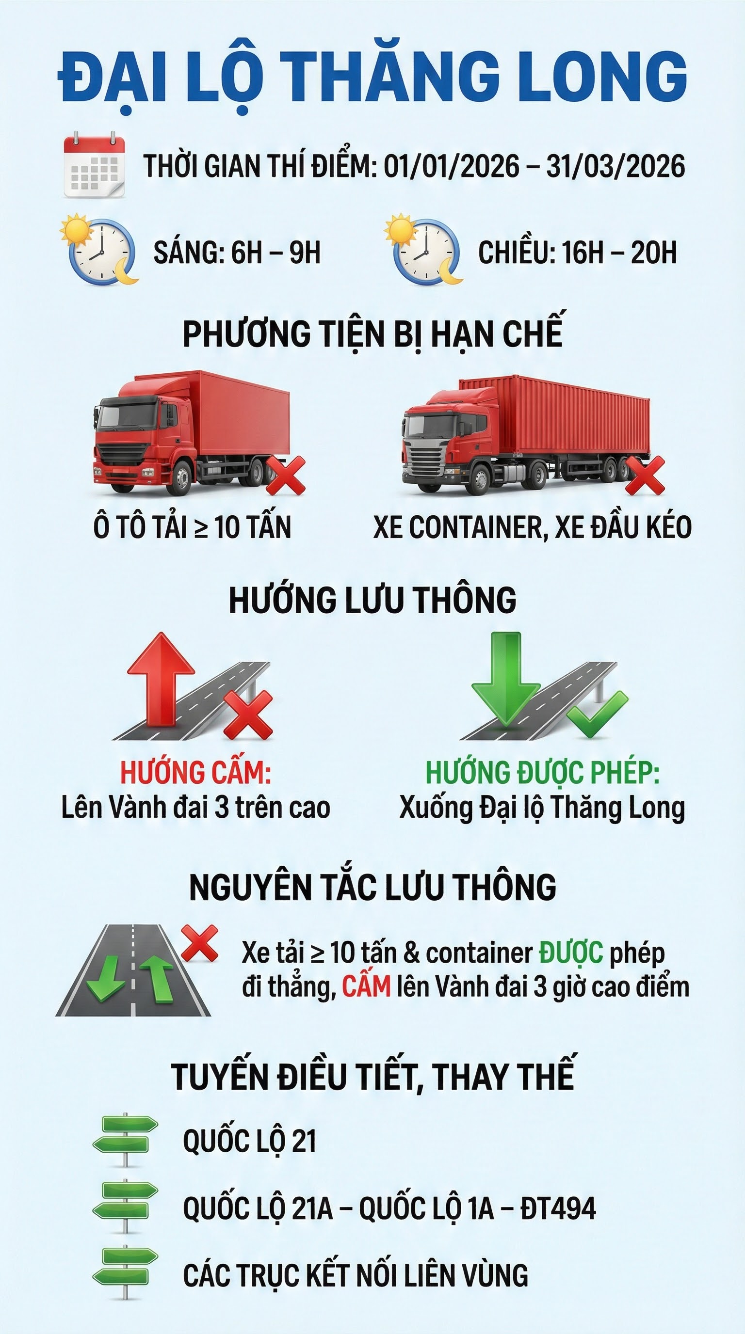 Th&ocirc;ng b&aacute;o n&oacute;ng tới tất cả t&agrave;i xế tham giao th&ocirc;ng ở H&agrave; Nội từ ng&agrave;y 1/1/2026 - Ảnh 2.