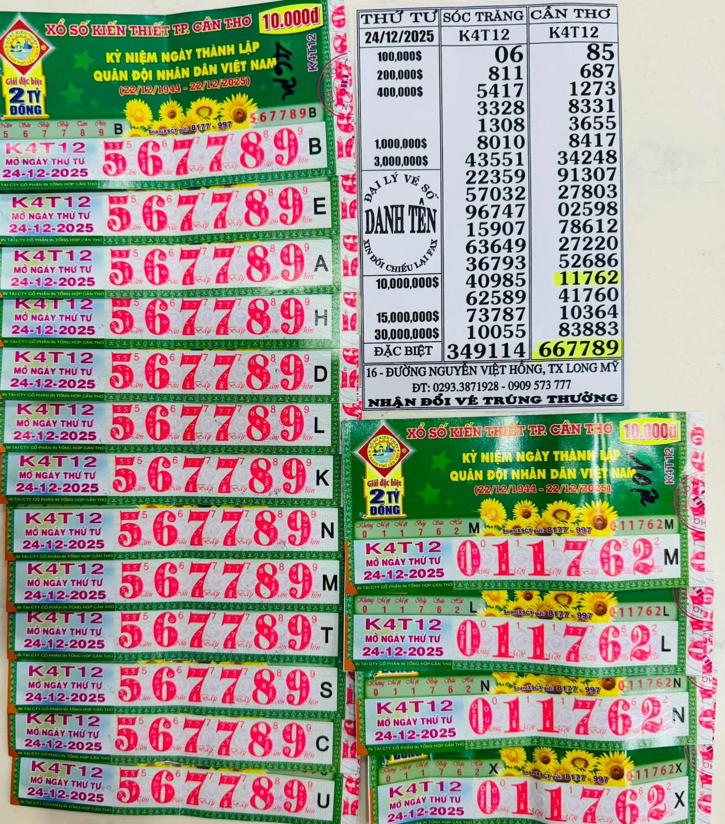 Xổ số miền Nam t&igrave;m người tr&uacute;ng độc đắc 56 tỉ đồng: Cơ hội đổi đời - Ảnh 2.