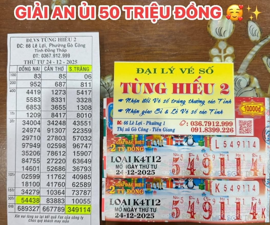 Xổ số miền Nam t&igrave;m người tr&uacute;ng độc đắc 56 tỉ đồng: Cơ hội đổi đời - Ảnh 1.