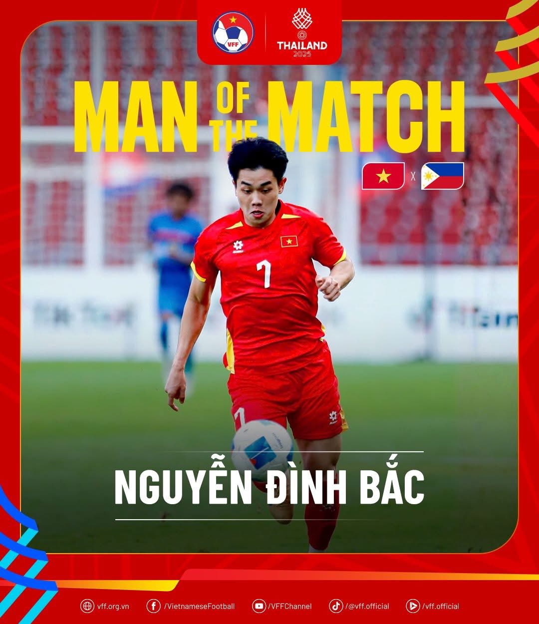 2025 đỉnh cao của Đ&igrave;nh Bắc: 4 chức v&ocirc; địch, trở th&agrave;nh "vua giải trẻ" Đ&ocirc;ng Nam &Aacute;! - Ảnh 3.