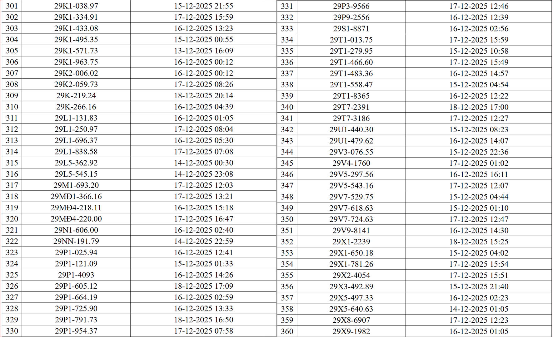 Hơn 500 chủ xe bị phạt nguội ở H&agrave; Nội nhanh ch&oacute;ng nộp phạt theo Nghị định 168 - Ảnh 6.