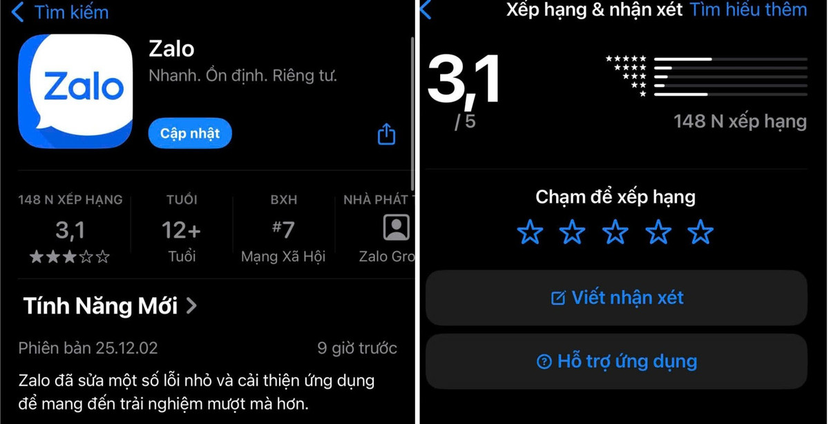 Ủy ban Cạnh tranh Quốc gia y&ecirc;u cầu VNG b&aacute;o c&aacute;o việc thu thập dữ liệu người d&ugrave;ng Zalo - Ảnh 2.