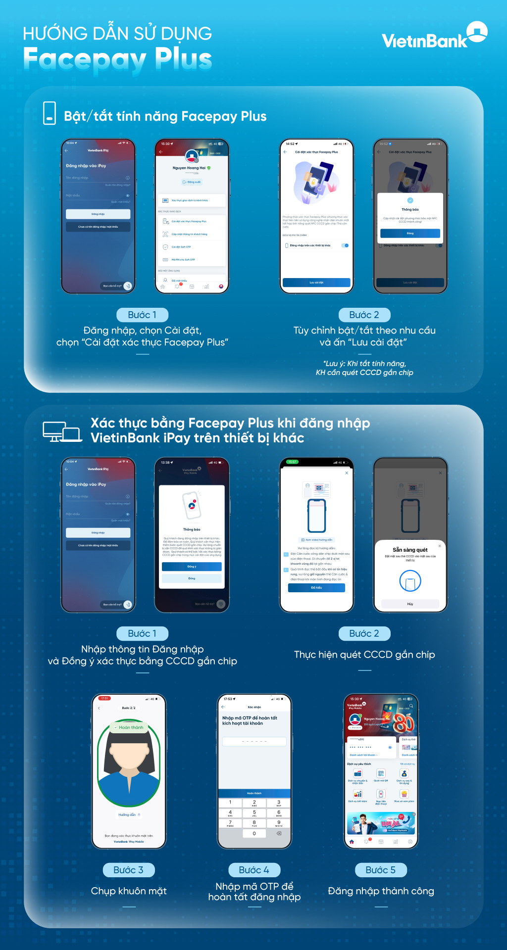 Bảo Mật Tài Khoản Vietinbank: Bật Facepay Plus Để Giữ Tiền An Toàn - Ảnh 1.