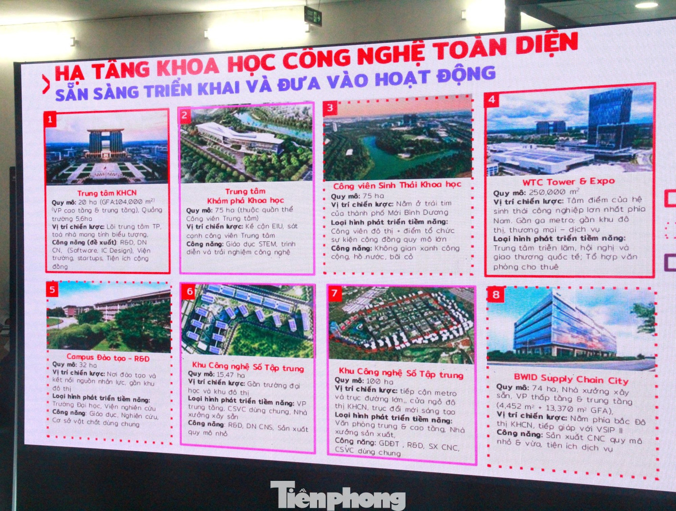 T&ograve;a th&aacute;p h&agrave;nh ch&iacute;nh tỉnh B&igrave;nh Dương sẽ trở th&agrave;nh Trung t&acirc;m khoa học c&ocirc;ng nghệ mới - Ảnh 3.