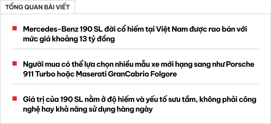 H&agrave;ng hiếm Mercedes-Benz 190 SL gi&aacute; 13 tỷ đồng l&ecirc;n s&agrave;n: &lsquo;M&oacute;n đồ chơi&rsquo; c&ugrave;ng gu với &ocirc;ng Đặng L&ecirc; Nguy&ecirc;n Vũ, cả Việt Nam chỉ c&oacute; v&agrave;i chiếc - Ảnh 1.