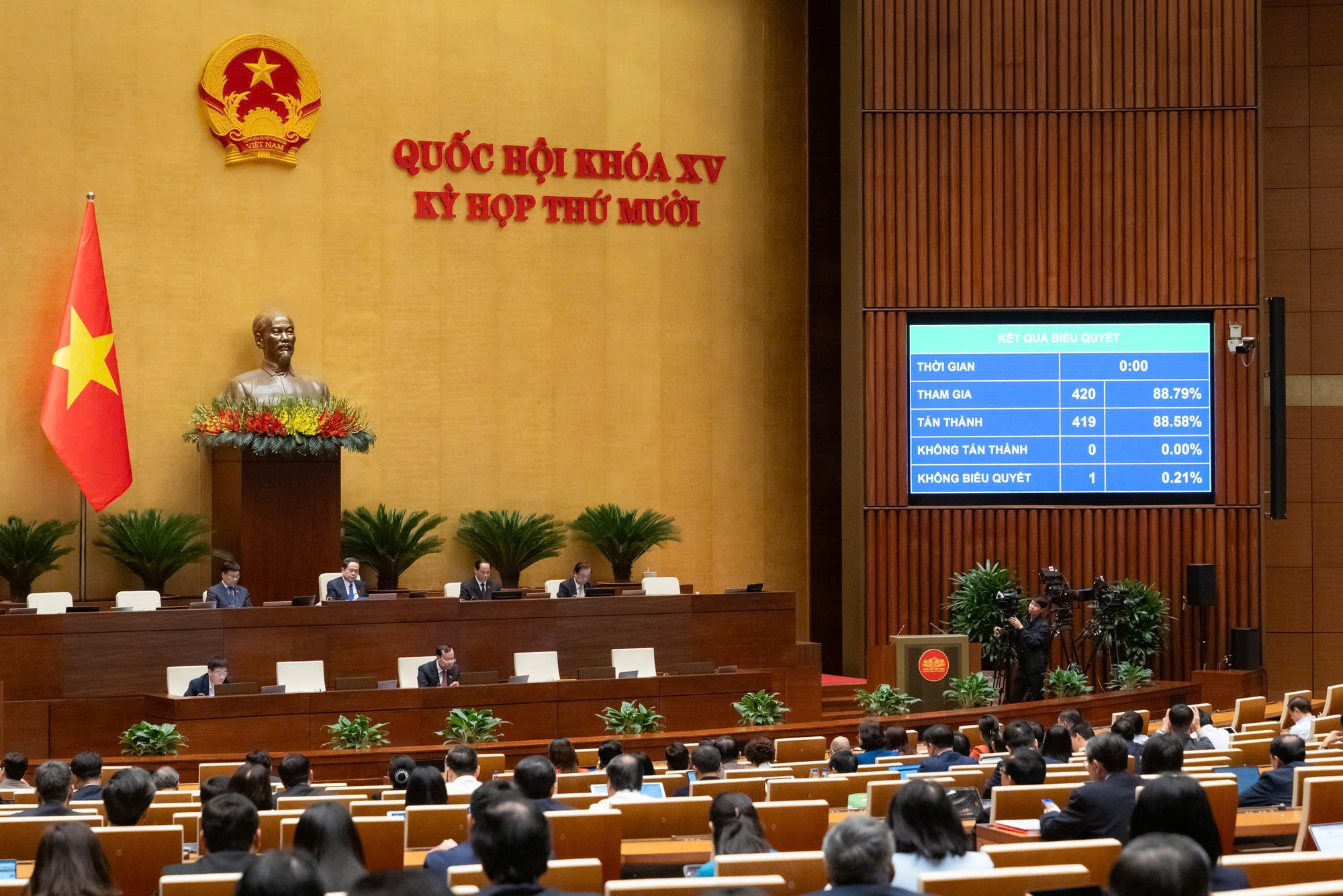 Quốc hội thông qua Luật tình trạng khẩn cấp với quyền lực đặc biệt của Thủ tướng - Ảnh 1.