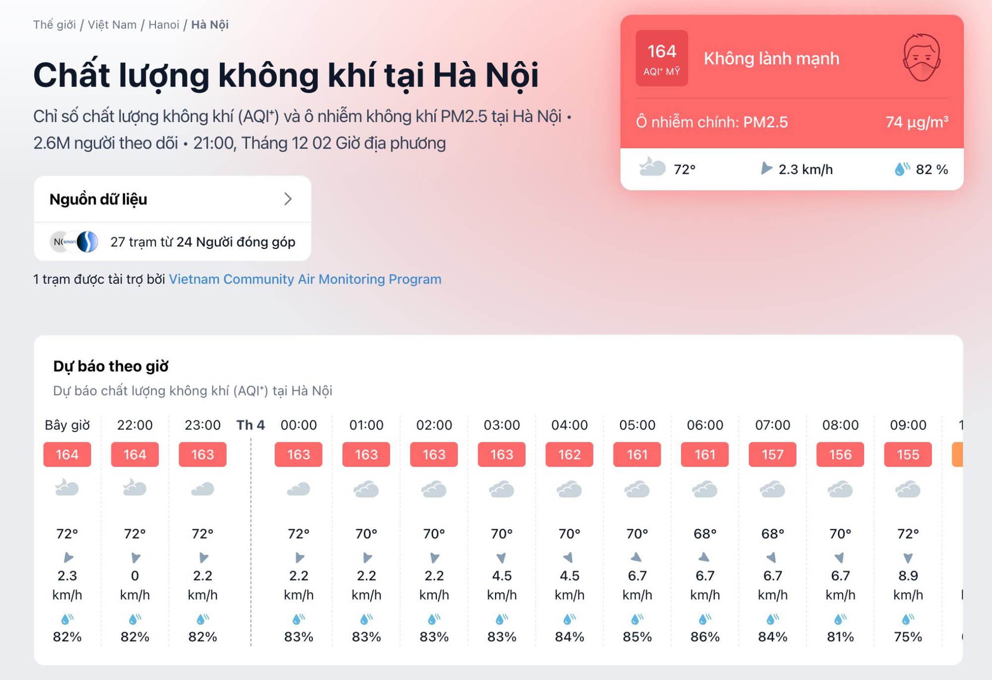Giữ Sạch Không Khí Trong Nhà: Yêu Gia Đình Ngay Trong Từng Hơi Thở - Ảnh 1.