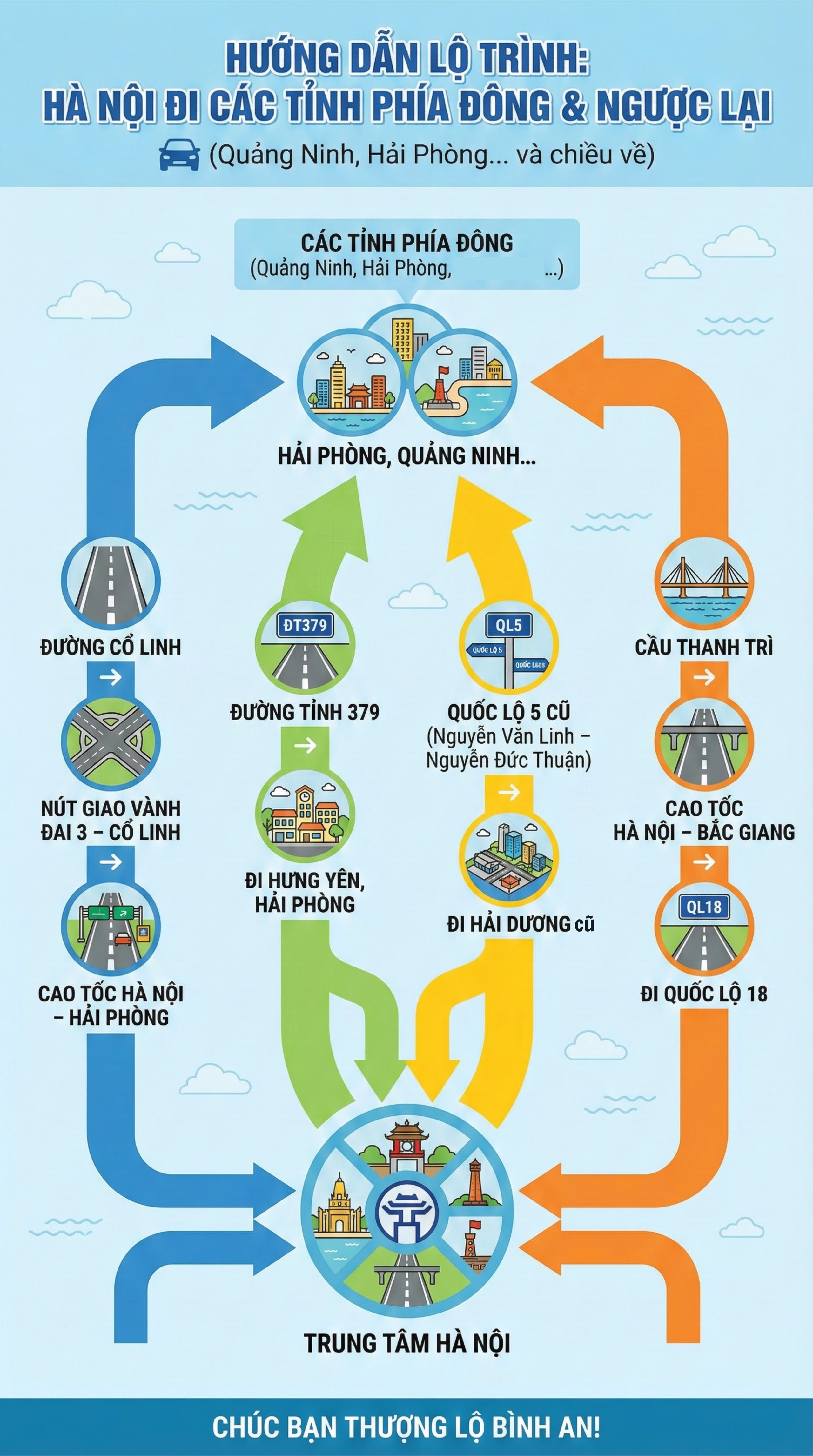 Tất cả người tham gia giao thông ở Hà Nội đặc biệt chú ý! - Ảnh 5.