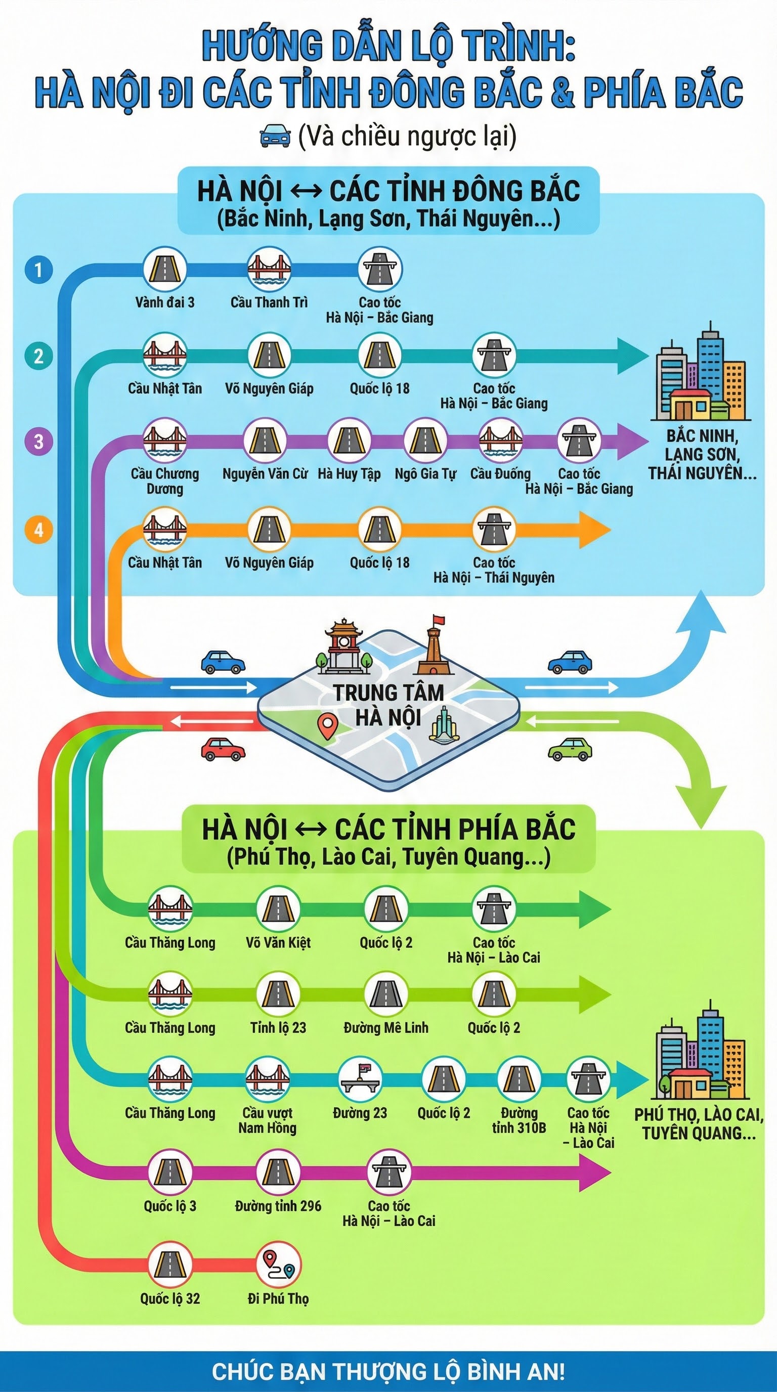 Tất cả người tham gia giao thông ở Hà Nội đặc biệt chú ý! - Ảnh 3.