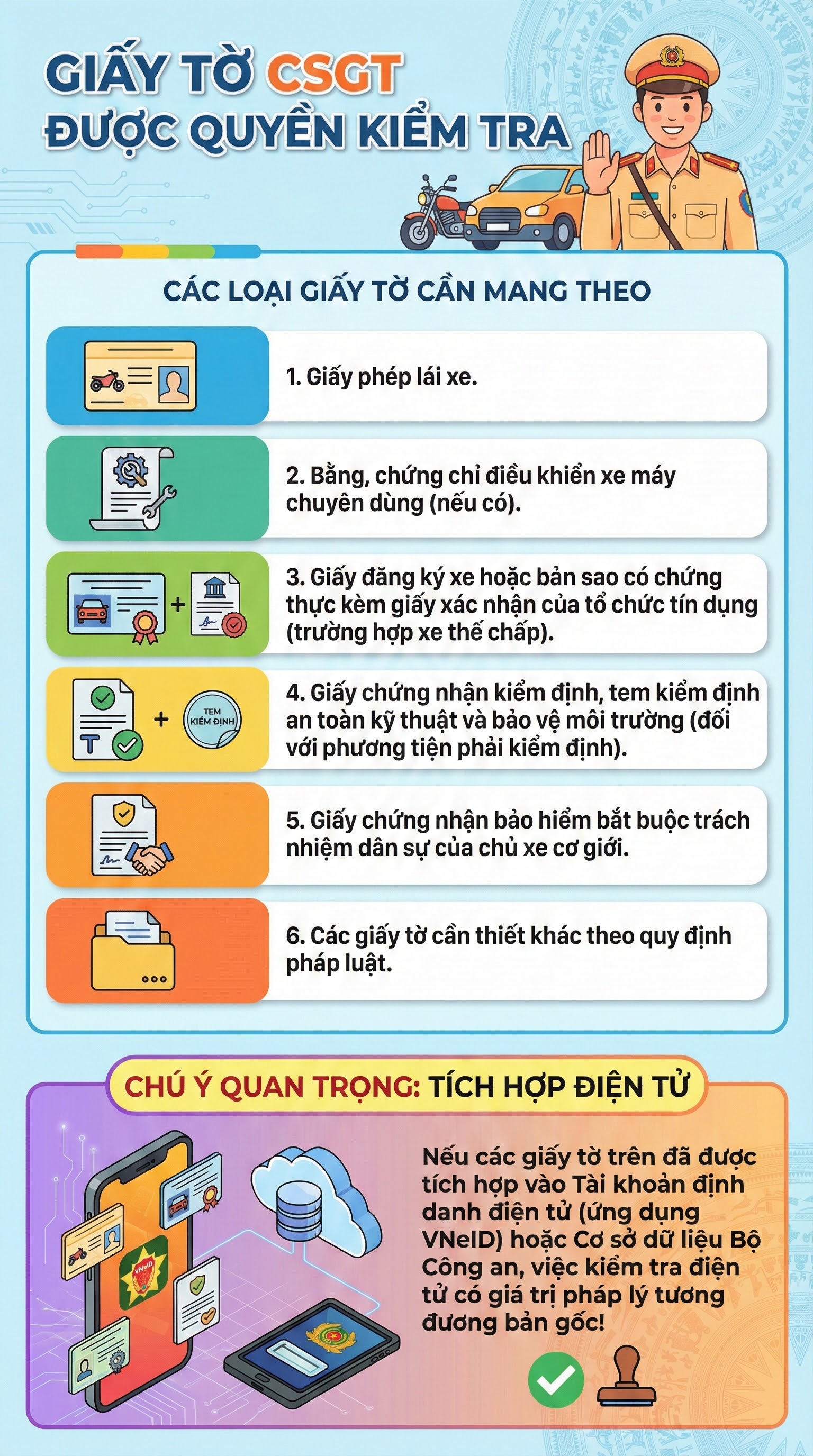 Ch&uacute; &yacute;: Những giấy tờ CSGT được quyền kiểm tra v&agrave; quy tr&igrave;nh dừng xe theo quy định mới nhất - Ảnh 1.