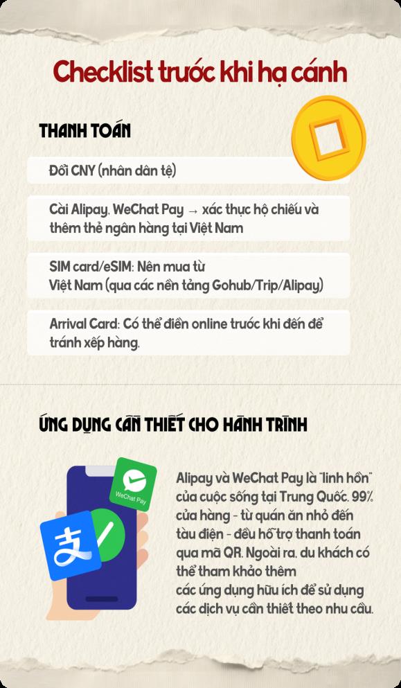 Du lịch Trung Quốc tự túc dễ không tưởng với cẩm nang này - Ảnh 2.