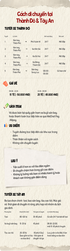 Du lịch Trung Quốc tự túc dễ không tưởng với cẩm nang này - Ảnh 5.