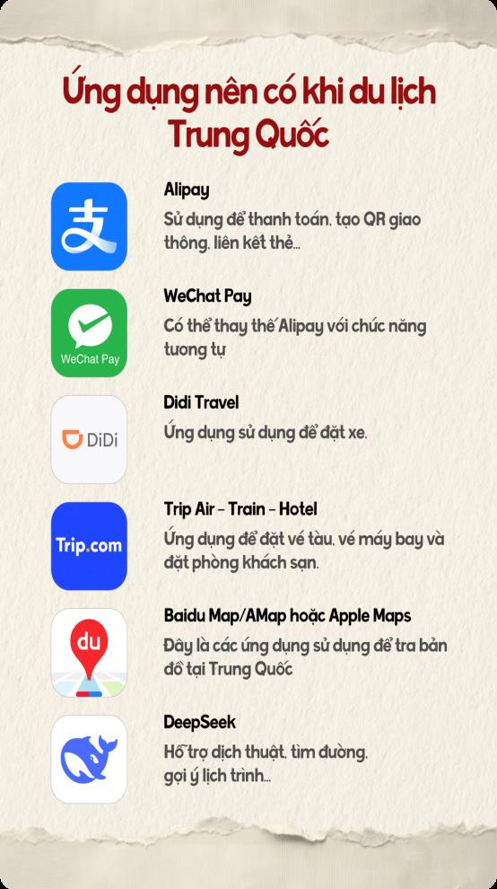 Du lịch Trung Quốc tự túc dễ không tưởng với cẩm nang này - Ảnh 3.