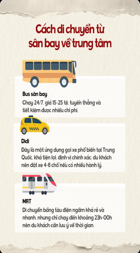 Du lịch Trung Quốc tự túc dễ không tưởng với cẩm nang này - Ảnh 4.