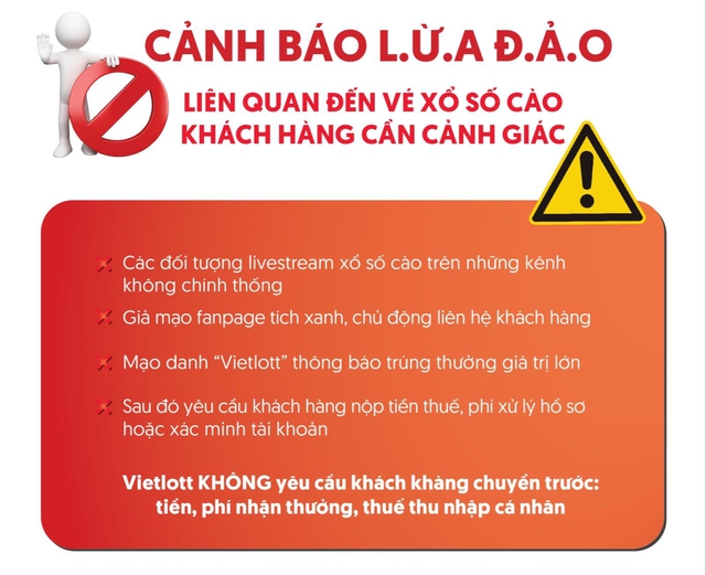 Vietlott cảnh báo KHẨN, nếu thấy dấu hiệu này 100% là lừa đảo: Hàng triệu người chơi chú ý! - Ảnh 1.