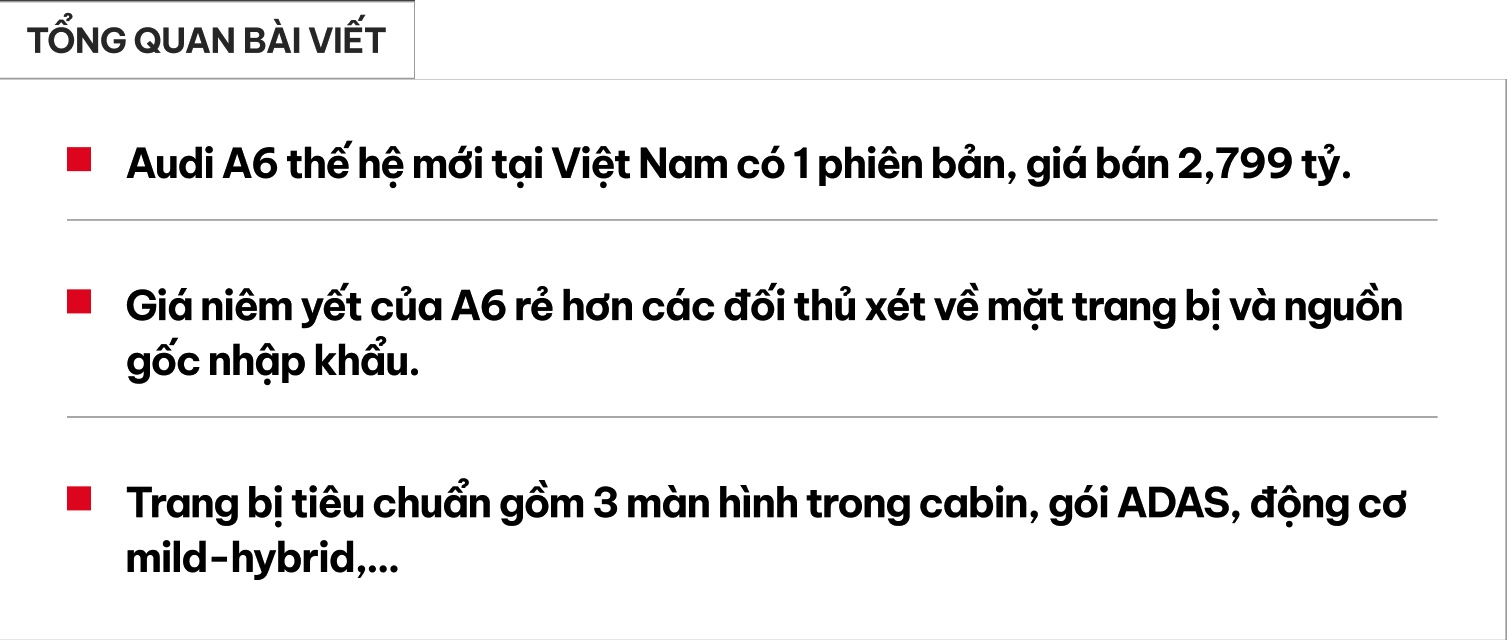 Audi A6 thế hệ mới ra mắt Việt Nam: Giá 2,799 tỷ, nhập Đức nhưng rẻ hơn E-Class và 5-Series bản 'full', đủ ADAS, 3 màn hình nội thất- Ảnh 1. Audi A6 thế hệ mới ra mắt Việt Nam: Giá 2,799 tỷ, nhập Đức nhưng rẻ hơn E-Class và 5-Series bản 'full', đủ ADAS, 3 màn hình nội thất- Ảnh 1.