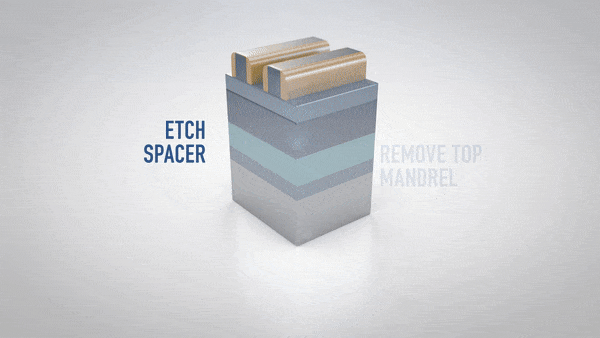 Huawei chế tạo chip 2nm không cần công nghệ EUV: Khả năng đầy ấn tượng - Ảnh 1. Huawei chế tạo chip 2nm không cần công nghệ EUV: Khả năng đầy ấn tượng - Ảnh 1.