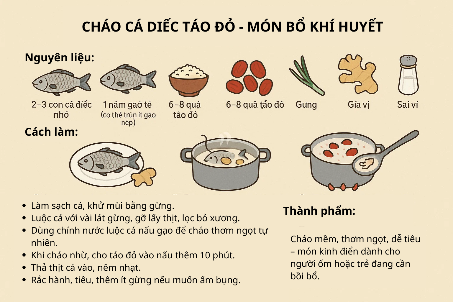 Loại cá nhỏ, rẻ nhưng được thầy thuốc xưa gọi là ‘đại bổ’, nhiều nhà nấu mãi mà không biết giá trị thật - Ảnh 6.