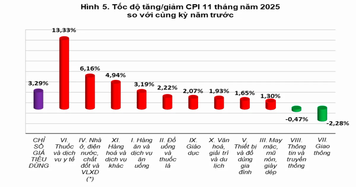 Giá vàng tăng hơn 60% sau một năm- Ảnh 1. Giá vàng tăng hơn 60% sau một năm- Ảnh 1.