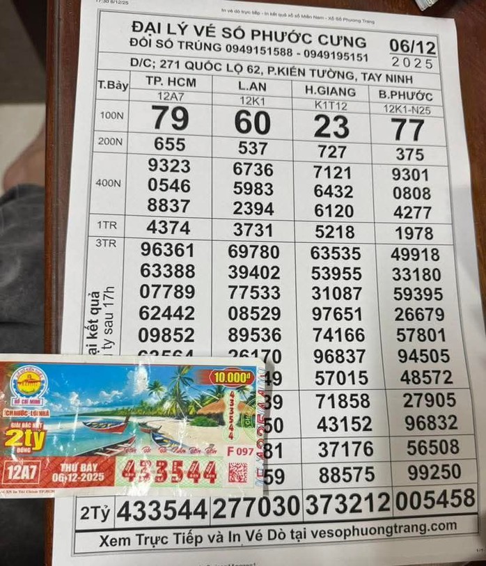 Xổ số miền Nam: Giải độc đắc 112 tỉ đồng đã tìm ra người trúng thưởng - Ảnh 3. Xổ số miền Nam: Giải độc đắc 112 tỉ đồng đã tìm ra người trúng thưởng - Ảnh 3.