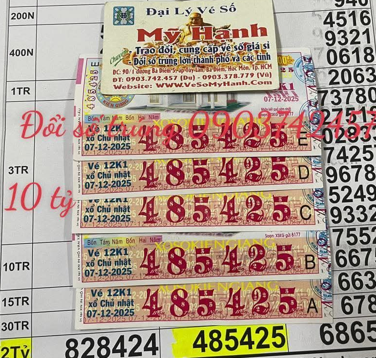 Tình tiết mới vụ án chủ kênh Hà và Việt Nam lừa đảo tiền từ thiện - Ảnh 2. Tình tiết mới vụ án chủ kênh Hà và Việt Nam lừa đảo tiền từ thiện - Ảnh 2.