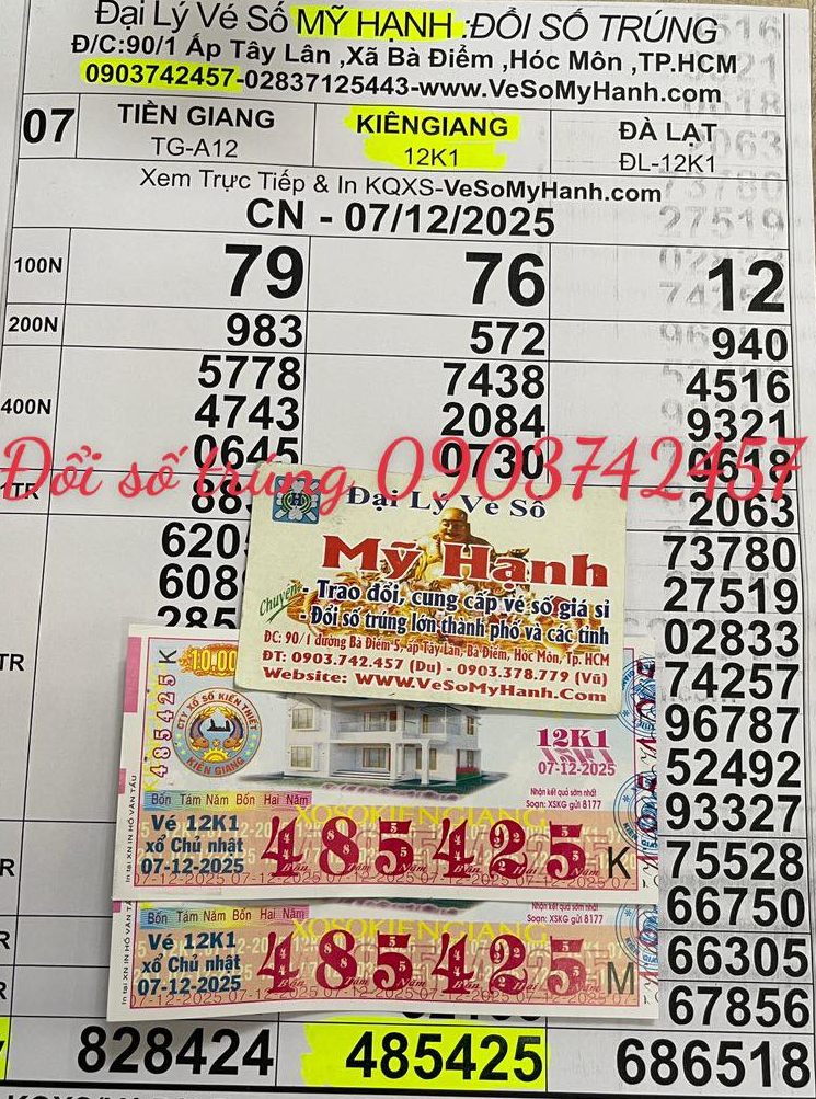 Tình tiết mới vụ án chủ kênh Hà và Việt Nam lừa đảo tiền từ thiện - Ảnh 1. Tình tiết mới vụ án chủ kênh Hà và Việt Nam lừa đảo tiền từ thiện - Ảnh 1.