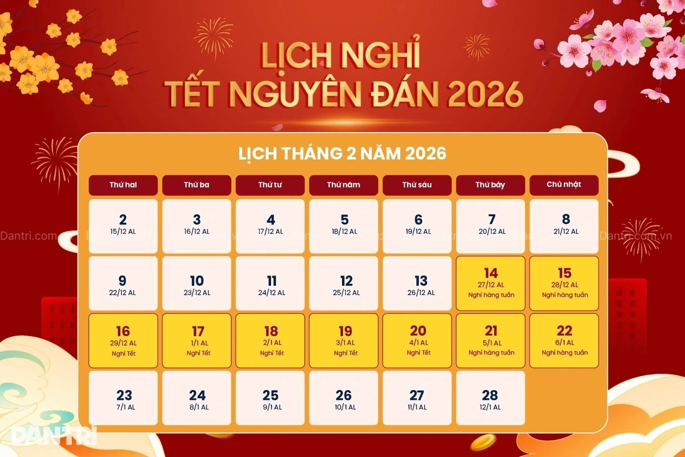 Lịch nghỉ TẾT NGUYÊN ĐÁN 2026 và nghỉ lễ Quốc khánh cho công chức , viên chức - Ảnh 2.