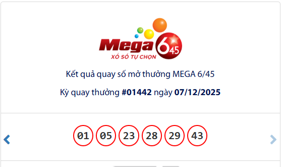 Vé số Vietlott trúng giải Jackpot hơn18 tỉ đồng bán ở TPHCM - Ảnh 1.