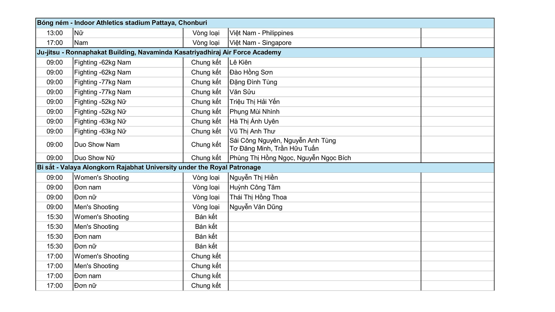 Lịch thi đấu SEA Games 33 ngày 10/12 của đoàn thể thao Việt Nam - Ảnh 3.