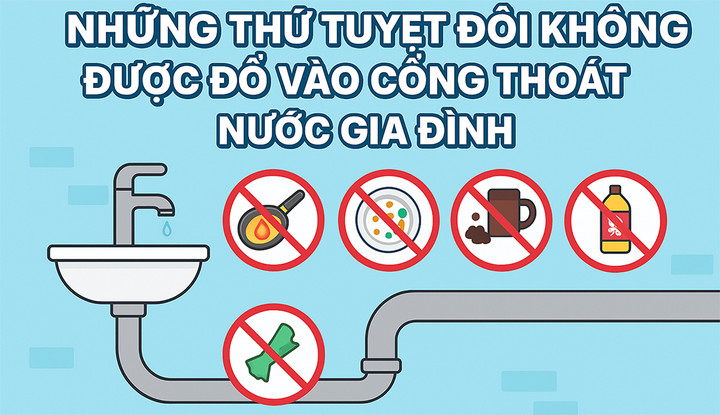 8 thứ không nên đổ vào cống thoát nước gia đình, tránh tắc nghẽn - Ảnh 1.
