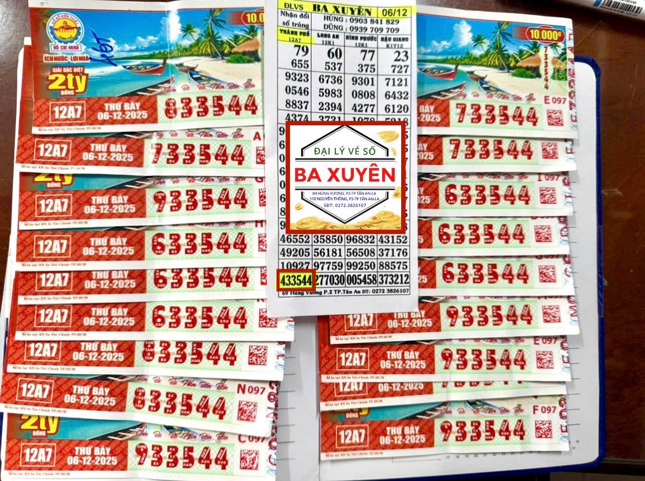 Xổ số miền Nam: Bất ngờ với giải đổi độc đắc 28 tỉ đồng của vé số TPHCM - Ảnh 1.