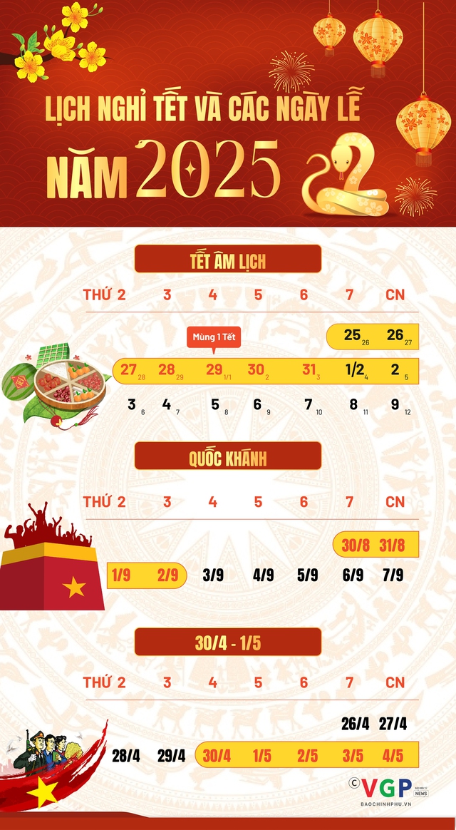 Lịch nghỉ lễ năm 2025 và những kỳ nghỉ dài Đáng mong chờ - Ảnh 1.