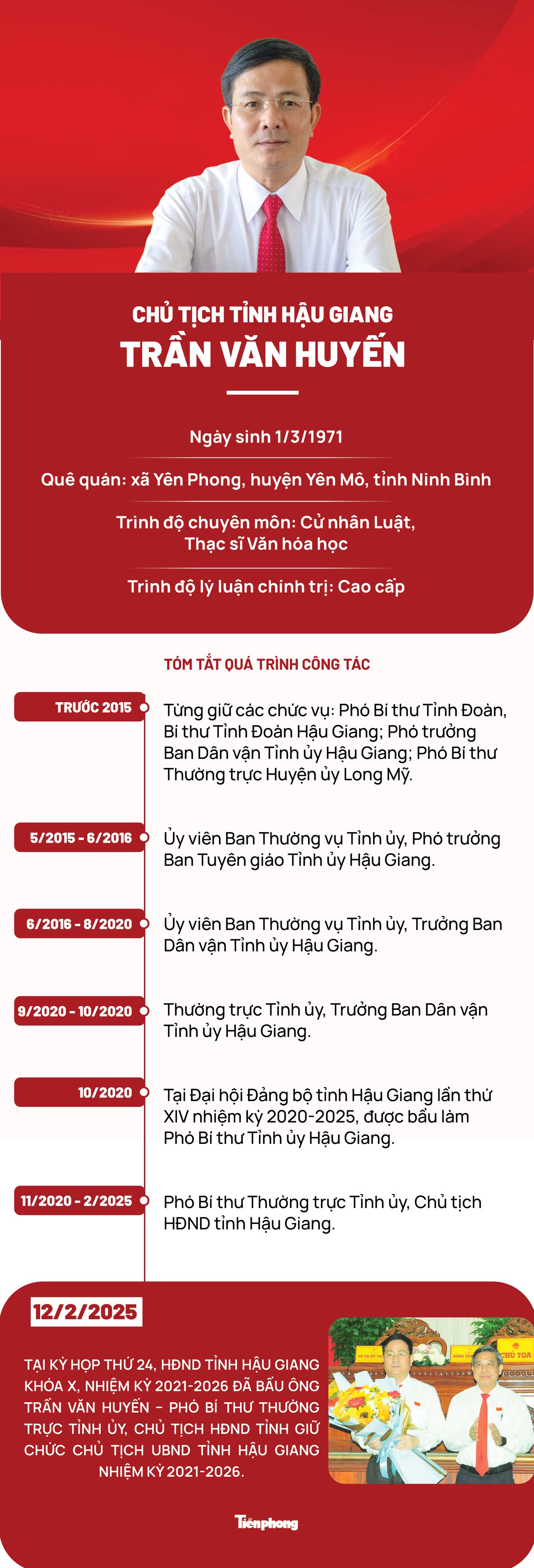 Chân dung tân Chủ tịch UBND tỉnh Hậu Giang Trần Văn Huyến - Ảnh 1.